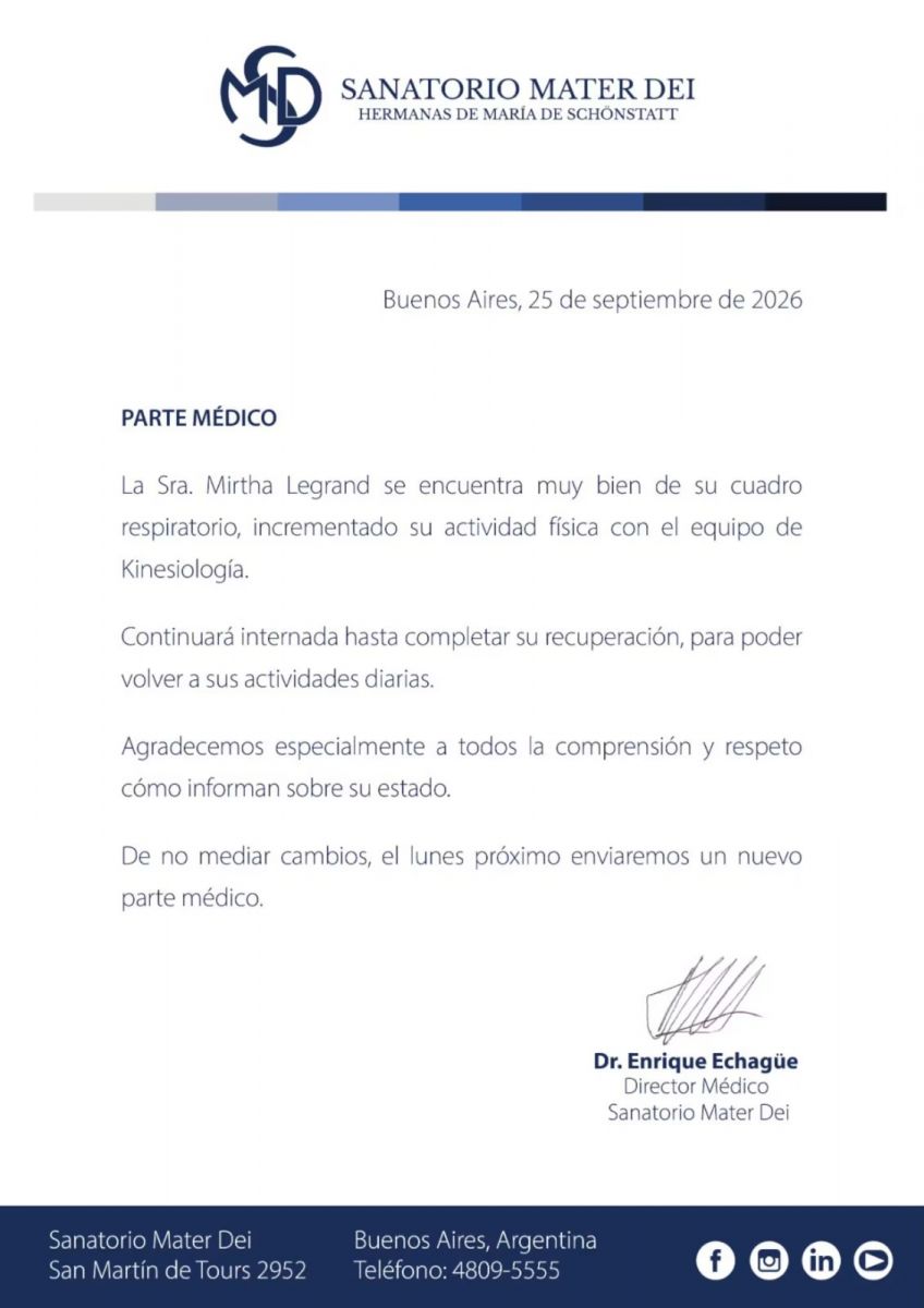 Mirtha Legrand continuará internada hasta el lunes: qué dice el último parte médico