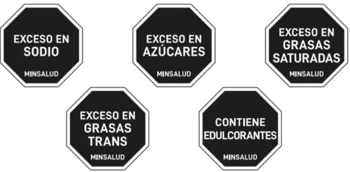 EN ALIMENTOS. Por ley los comestibles deben exhibir las etiquetas de los nutrientes que tienen en exceso.