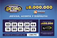 Los Números de Oro de LA GACETA del 5 de octubre de 2026