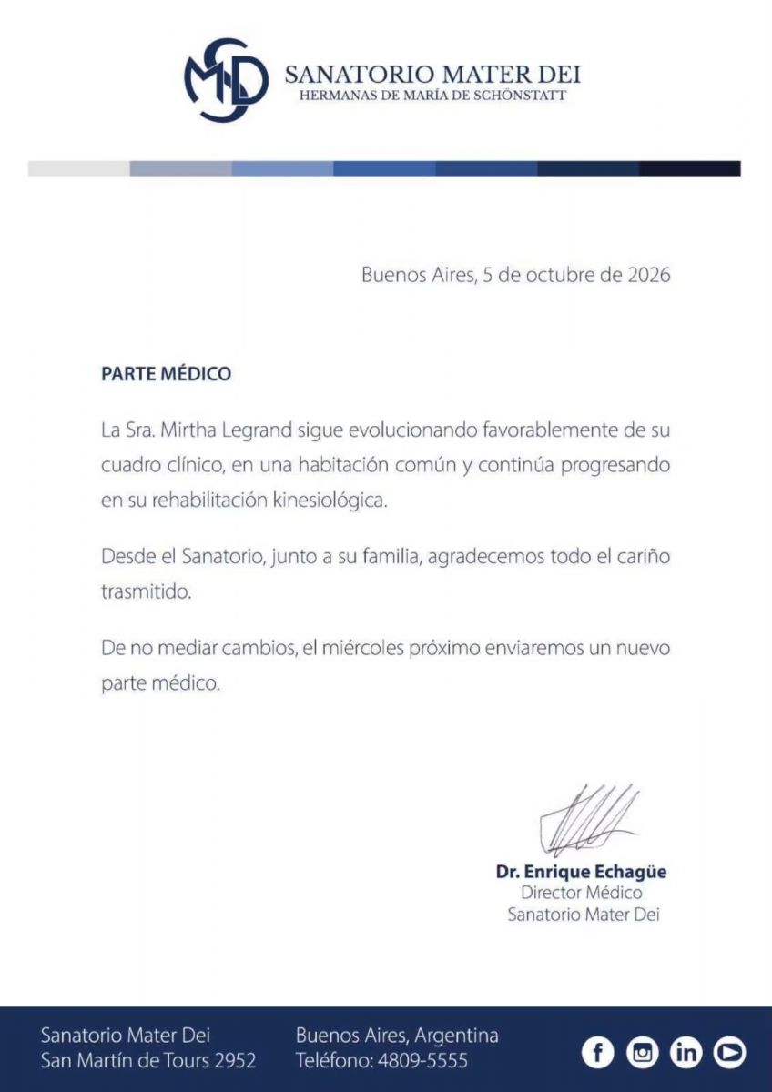Cómo sigue la salud de Mirtha Legrand: difundieron un nuevo parte médico