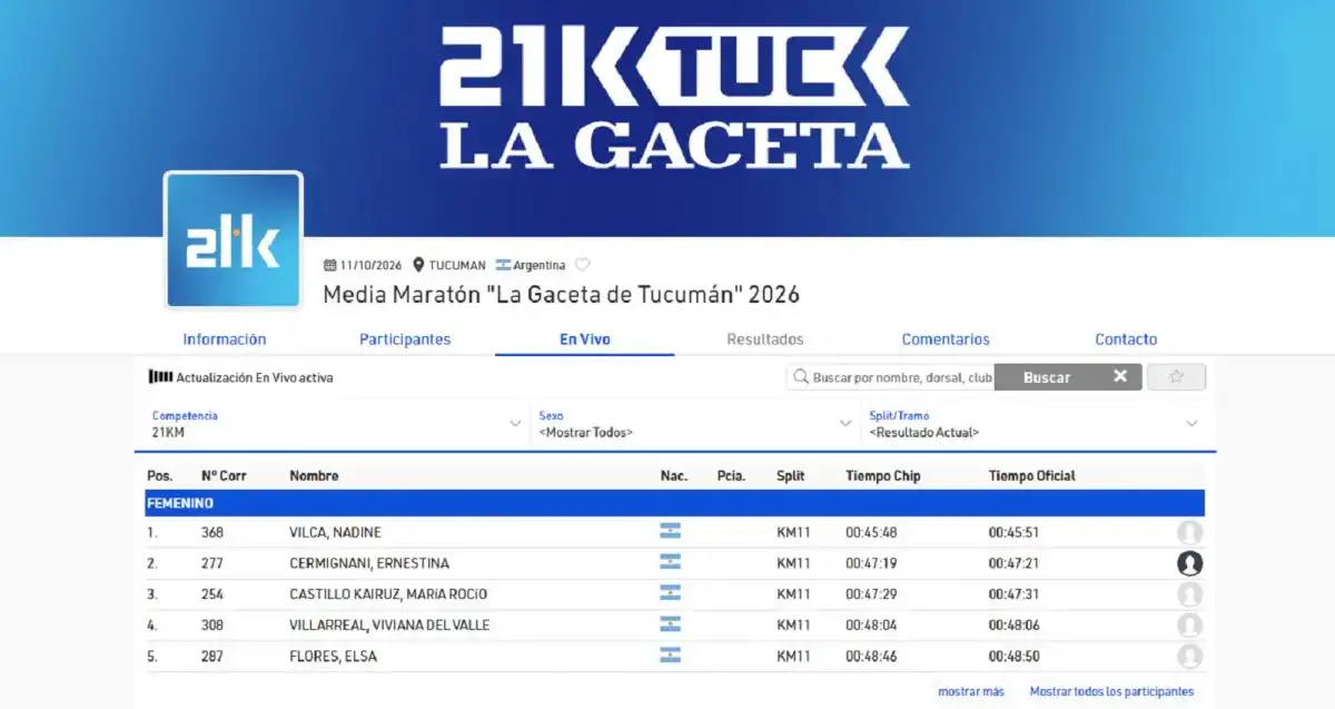 21K: Nadine Vilca lidera la carrera en la categoría femenina