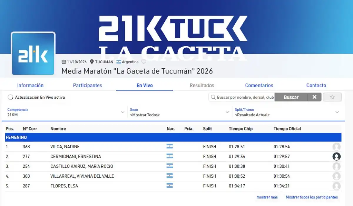 Los resultados de los 21K, categoría femenina