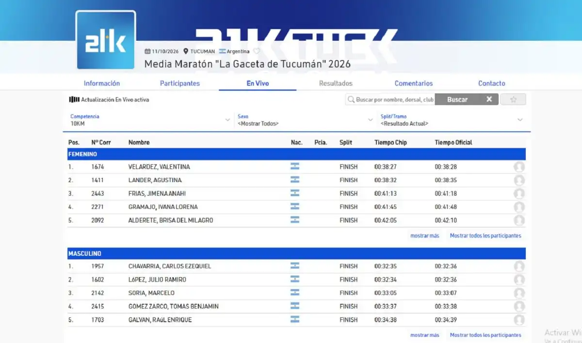 Resultados preliminares: los ganadores de los 10K