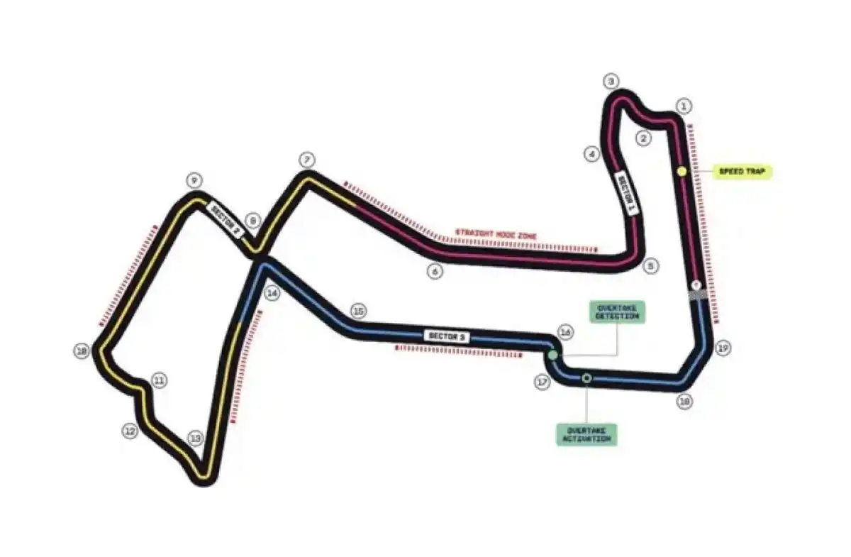 El circuito de Marina Bay en Singapur. Imagen DAZN