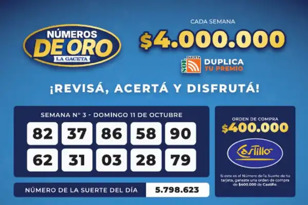 Los Números de Oro de LA GACETA