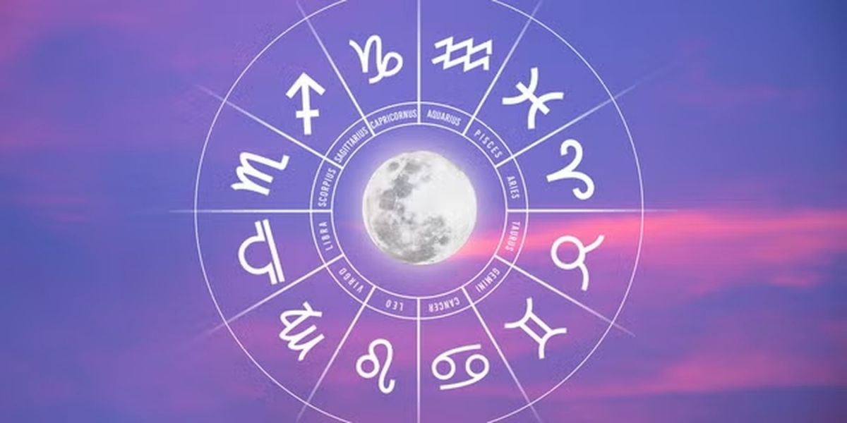 Signos del Zodiaco