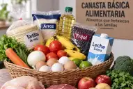 Las canastas registraron la menor suba en lo que va del año