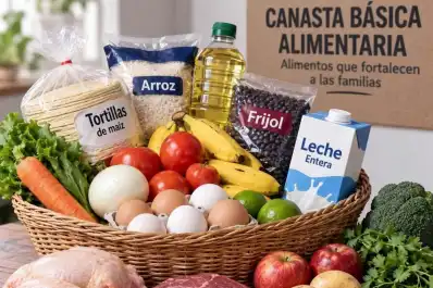 Las canastas registraron la menor suba en lo que va del año
