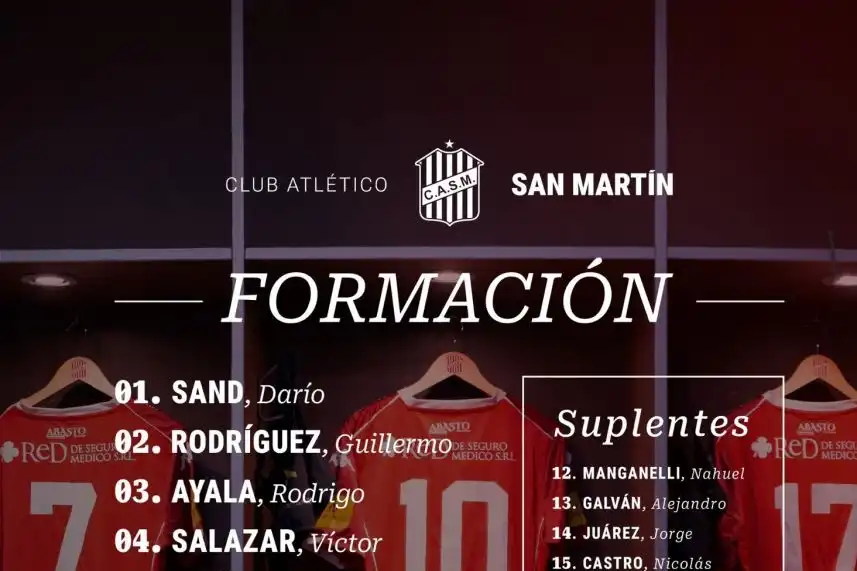 Equipo confirmado