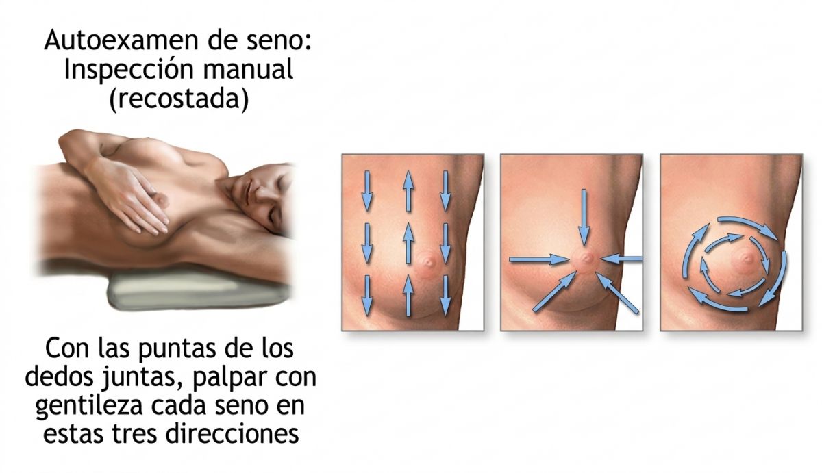 Cómo realizar un autoexamen de mamas