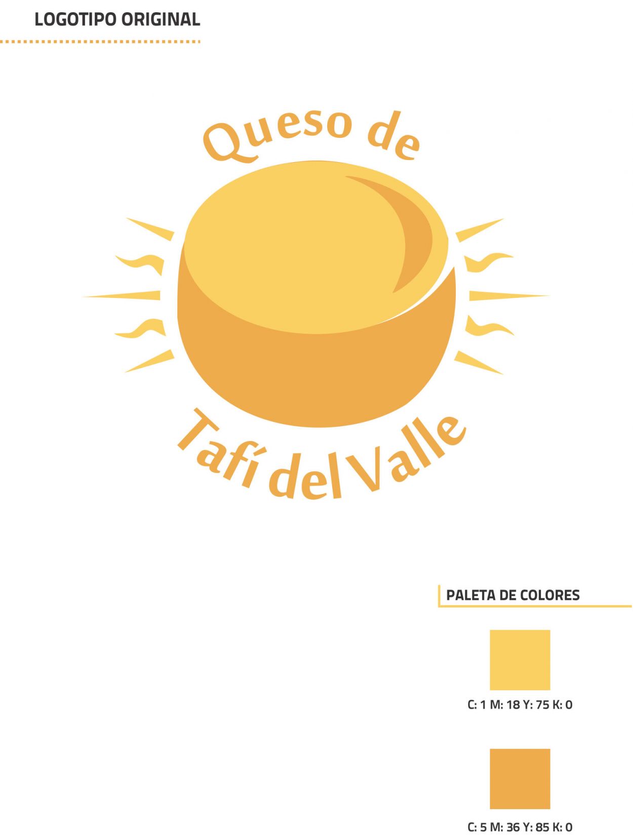 CANTIDAD. Las firmas de Tafí del Valle producen 200 kilos de queso.