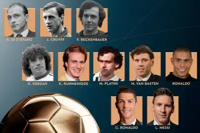 Cristiano le gana a Messi, pero solo en una edición: cómo va la votación del mejor Balón de Oro de la historia
