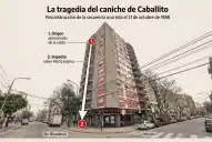 El día que un caniche cayó desde el piso 13, mató a una mujer y desencadenó una tragedia inesperada en Buenos Aires