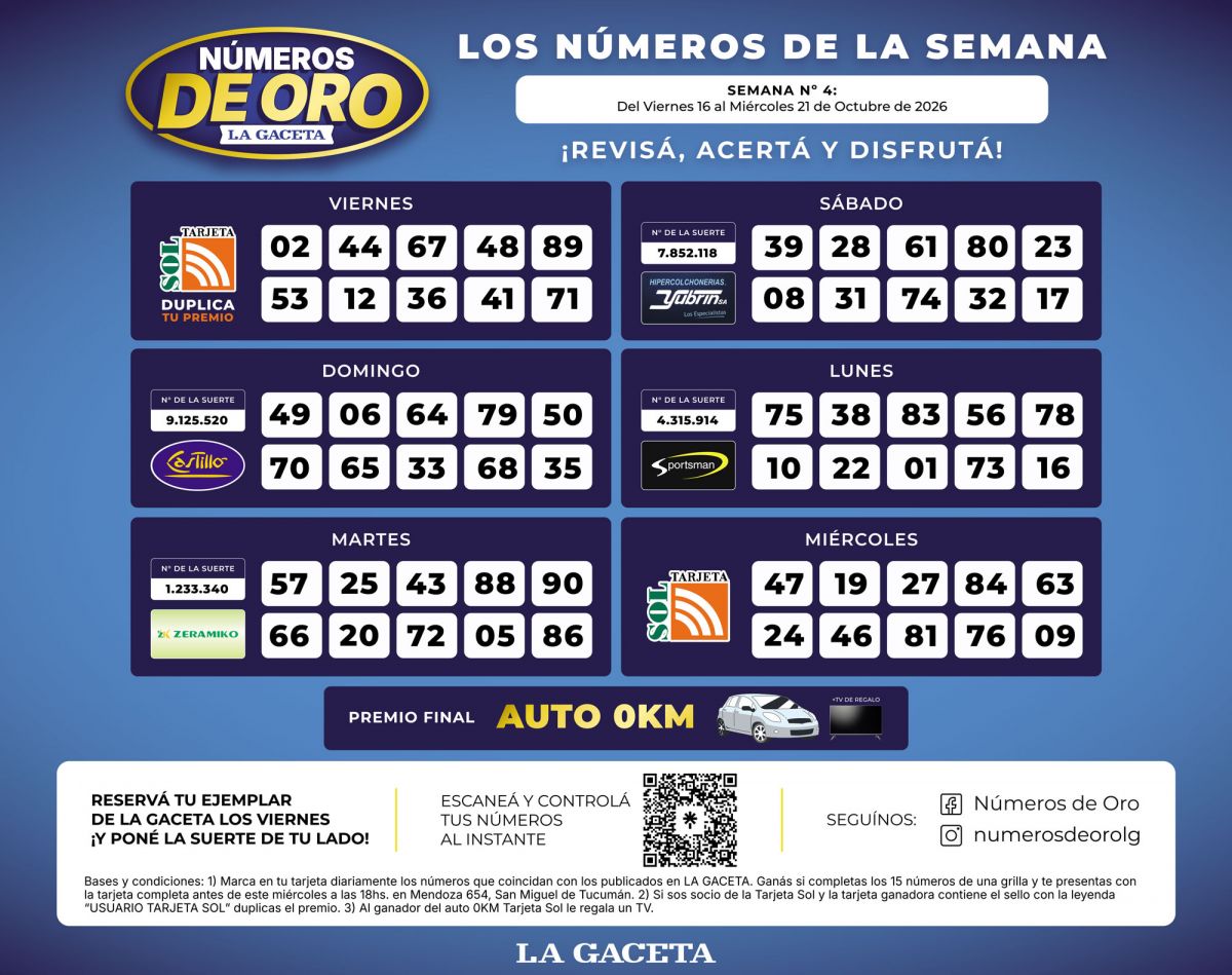 Esta es la grilla completa de los Números de Oro de LA GACETA del 21 de octubre de 2026