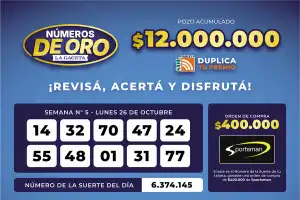 Los Números de Oro de LA GACETA del 26 de octubre de 2026