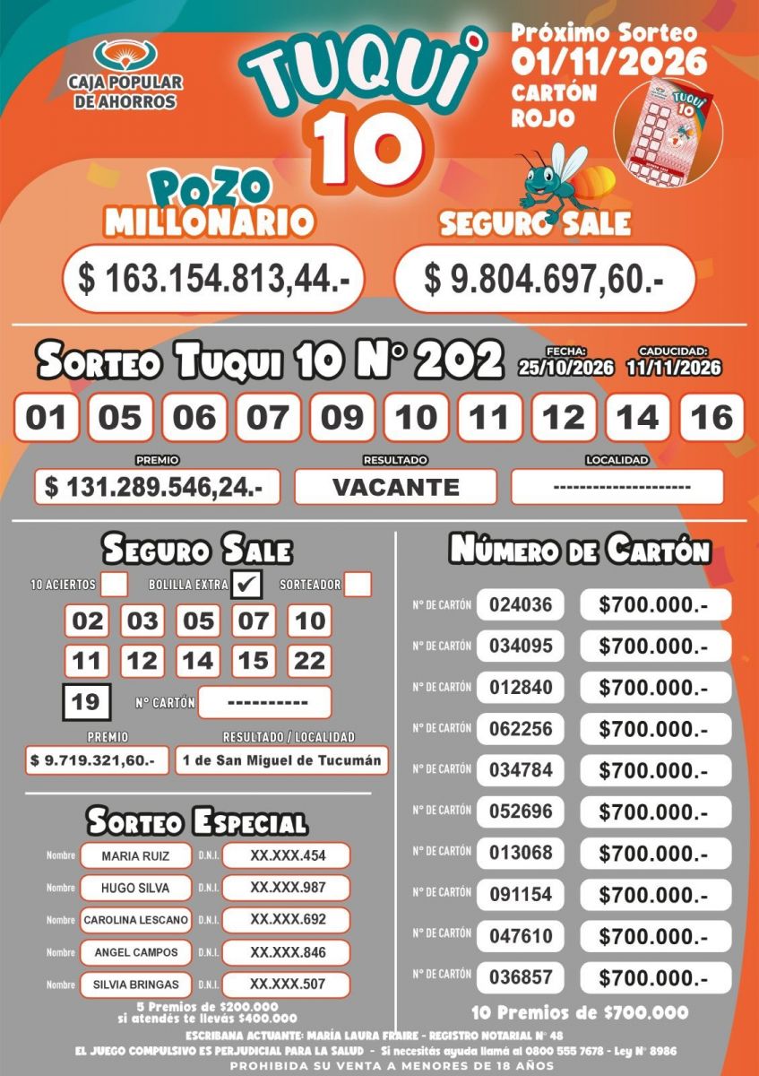 Tuqui 10: cómo salió el sorteo de este 25 de octubre