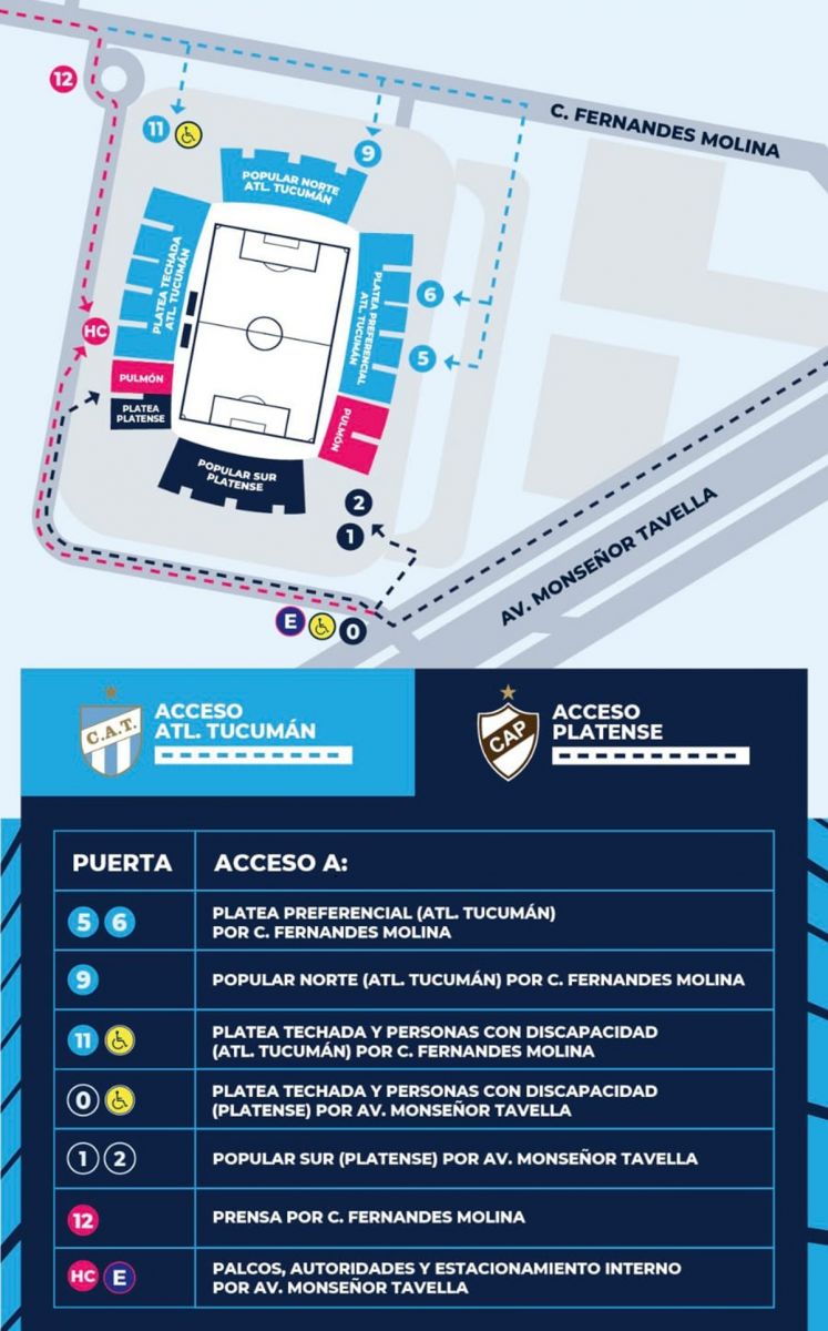 Atlético Tucumán vs. Platense: por qué puerta ingresar al estadio Martearena según tu entrada